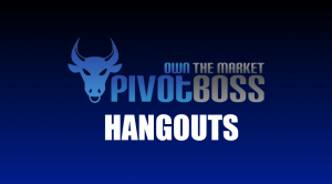 PivotBoss Futures Analysis and Commentary