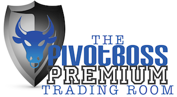 PivotBoss | Own the Market