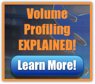 Volume Profiling Techniques | PivotBoss | Trade Like a Boss
