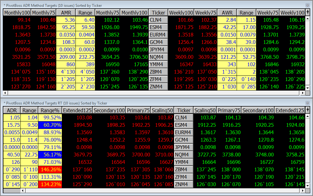 ADR 052814b