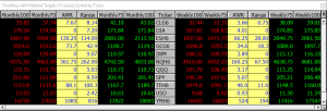 PivotBoss ADR Targets