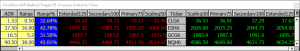 PivotBoss ADR Targets